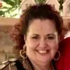 Ann Sylvester