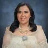 Bianca Clarisse De Guzman