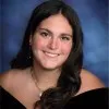 Brooke Levin