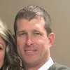 Scott Horton