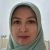 Dini Sadiah