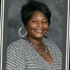 Lashawnda Ramirez