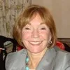 Joyce Shore