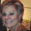 Phyllis Corr