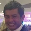 Chi Kong Chan