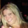 Shannon Hein