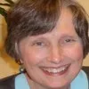 Bonnie Palka