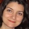 negar