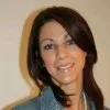 Christina Manista