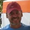 Sérgio Brito