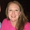 Diana Murdock