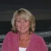 Nancy Morris