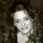 Loree Lewis