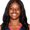 Kaniyah Harris