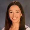 Sydney Hendrick