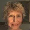 Carol Harda