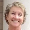 Gwen Eicher