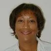 Dian Jones