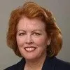 Siobhan Burke