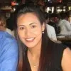 Delilah Syharath Karaoguz