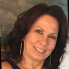 Sonia Rosa