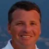 Mike Allen