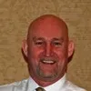 Robert Harvey