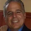 Stephen Sirico