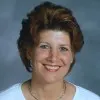 Carole Martinco