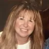 Peggy Barnidge