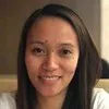 Cherry lyne Aquino
