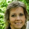 Karin Williams