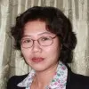 qihong zhou