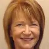 Betty Vosberg
