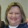 Terry Chreene