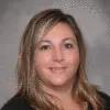 Kim Averitt