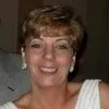 Maria Roberts