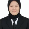 Hani Shofia Azizah