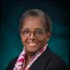 Lorna Inniss