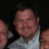Dean Abatte