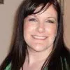 Annette Aley