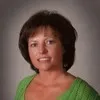 Tina Antolik