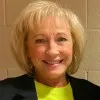 Dawn Lang