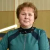 Oksana Klochko