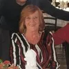 Bea Roodt