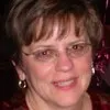 Joan Kremer