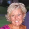 Kristy Bruce