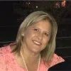 Jeananne Madden