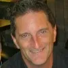 Bruce Englund