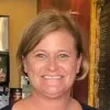 Dana Sikes